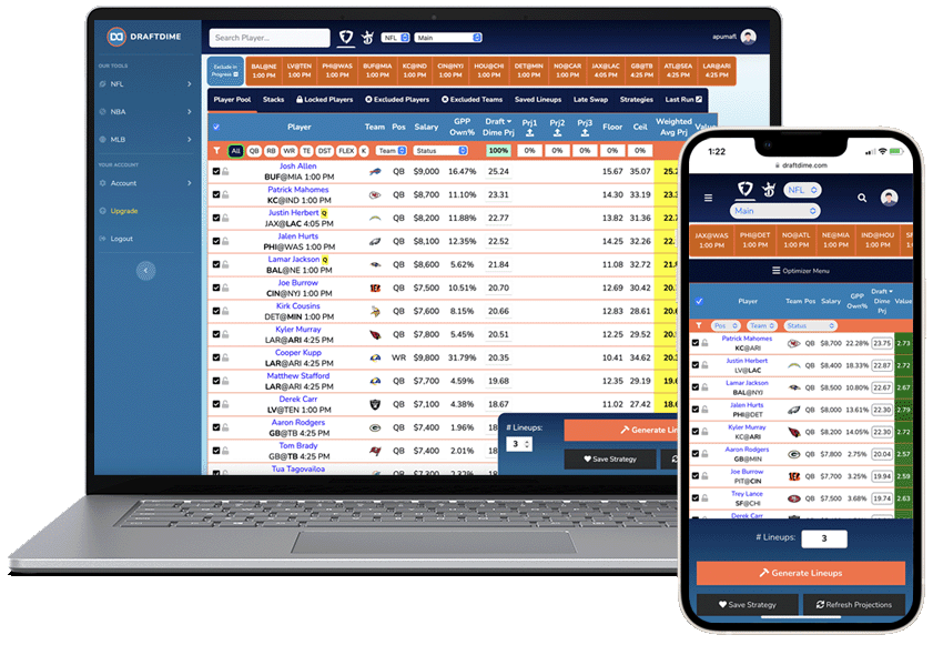 DFS Lineup Optimizers